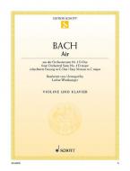 Air BWV 1068 Download
