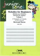 Melodies for Beginners Vol. 1 Download