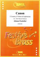 Canon Standard