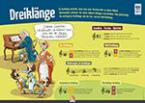 Poster Sekundarstufe: Dreiklänge 