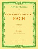 Symphony No.94 Surprise 