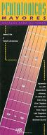 Escalas Pentatonicas Mayores Para Guitarra 