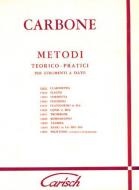 Metodo Teorico-Pratico 