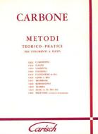Metodo Teorico-Pratico 