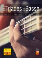 Music Playbacks - Piano Blues 