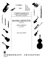 Fingering Table for Bass Clarinet in A, B, C 