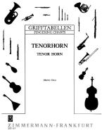 Fingering Table for Baritone 