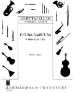 Fingering Table for Tuba in F, bass; 3-6 valves 