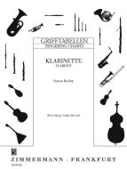 Fingering Table for Clarinet (system Boehm) 