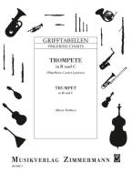 Tabella delle diteggiature per tromba in Si, Do Download