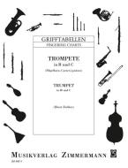 Fingering Table for Trumpet in B, C 
