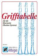 Fingering Table (System Boehm) 