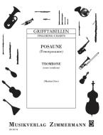 Tabella delle diteggiature per trombone (tenore) Download