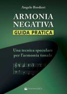 Armonia Negativa 