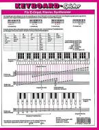 Keyboard-Spicker Standard