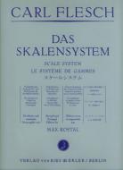 Ungarisch 