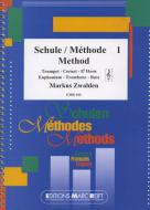 Schule / Méthode / Method 1 Download