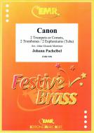 Canon Standard