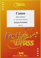 Canon Standard