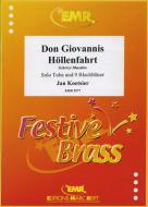 Don Giovannis Höllenfahrt Standard