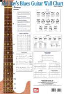 Blues Guitar Wall Chart 