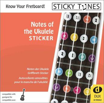 Notes of the Ukulele 