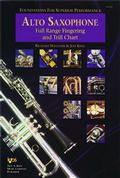 Foundation For Superior Performance Fingering & Trill Chart 