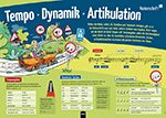 Poster Sekundarstufe: Tempo, Dynamik, Artikulation 