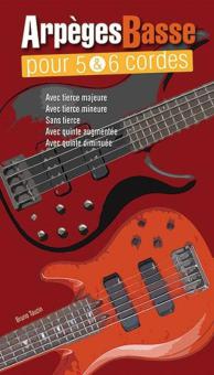Music Playbacks - Piano Blues 