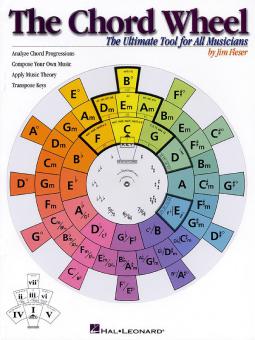 The Chord Wheel 