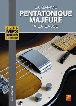 Music Playbacks - Piano Blues 