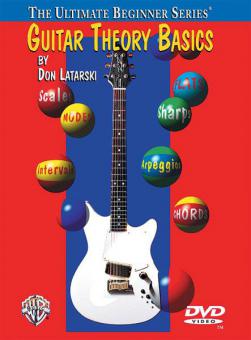 Basics Of Guitar Theory 