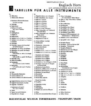 Grifftabelle für Englisch-Horn mit automatischer Oktavklappe 