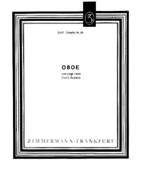 Fingering Table for Oboe and English Horn (French system) 
