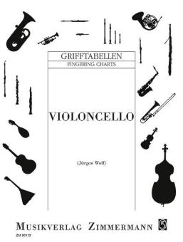 Fingering Table for cello 
