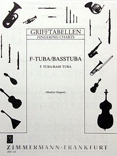 Fingering Table for Tuba in F, bass; 3-6 valves 