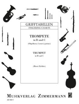 Tabella delle diteggiature per tromba in Si, Do Download