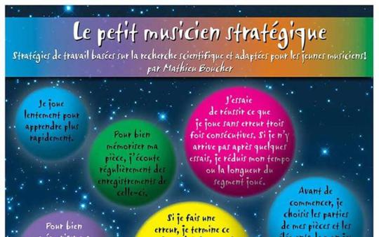 Le petit musicien stratégique, affiche 13x19 