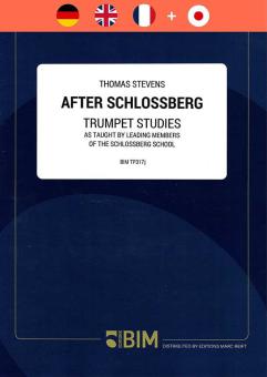 Dopo Schlossberg Standard