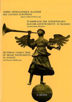 Pictorial Family Tree of Brass Instruments Standard