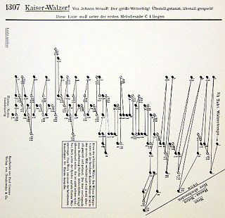 Kaiserwalzer op 437 
