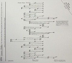 Annenpolka op 117 