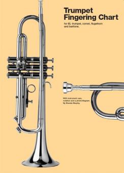 Trumpet Fingering Chart 