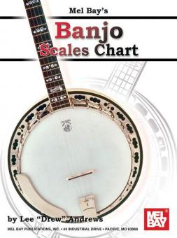 Banjo Scales Chart 