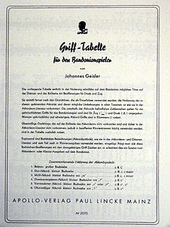 Grifftabelle für Bandoneonspieler 