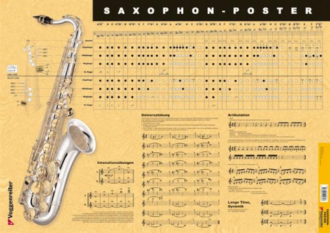 Saxophon-Poster 