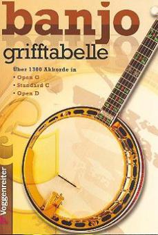 Banjo-Grifftabelle 