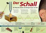 Schöne Bergwelt 