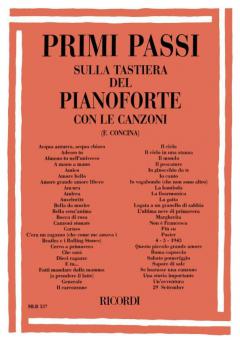 Primi Passi Sulla Tastiera Del Pianoforte Con Le C 