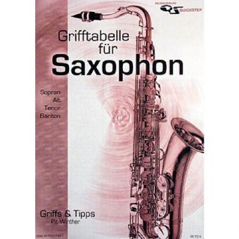 Grifftabelle für Saxophon 
